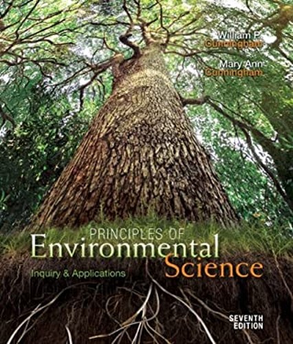 Principles environmental - principles,