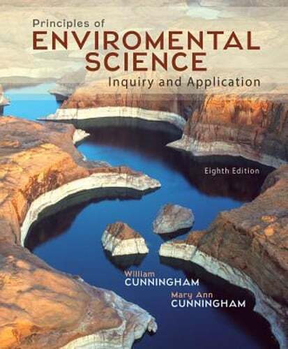 Principles environmental - of,