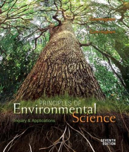 Principles environmental - principles, of
