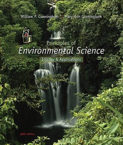 Principles environmental - of,