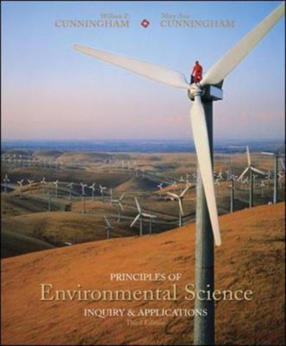 Principles environmental - of,
