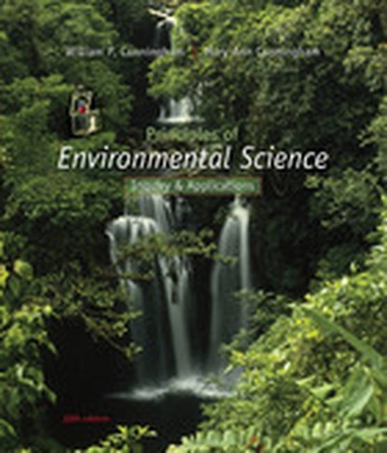 Principles environmental - of,