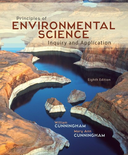 Principles environmental - of,