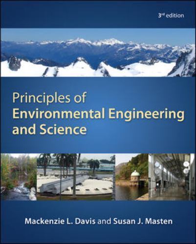 Principles environmental - of,