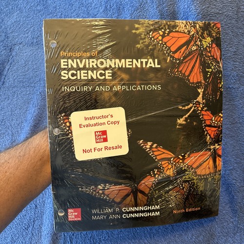 Loose leaf principles - leaf, of