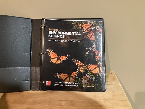 Principles environmental - of,