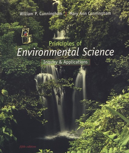 Principles environmental - of,