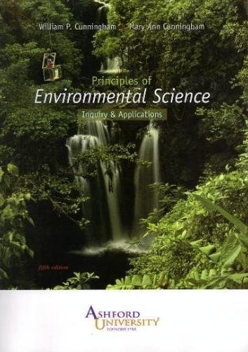 Principles environmental - of,